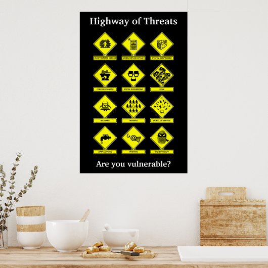 Highway of Threits Security Awareness Poster (Küche)