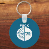 Hilarious For Cuss Word E Chart For Serial Swearer Schlüsselanhänger (Vorderseite)