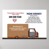 Hilfe Gewollt Jetzt einstellen von Arbeitsplätzen Poster (Vorne)