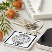 Hilfe, globale Erwärmung, personalisiert Schlüsselanhänger (Vorderseite rechts)