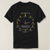 HILFE GRUNDSATZ - SCHÖNES DESIGN 2017 3 T-Shirt (Design vorne)