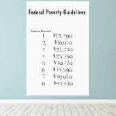 Hilfreiche Armutsleitlinien Leinwanddruck (Insitu (Holzboden))