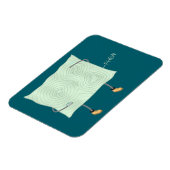 Hilfskarte - magnet (Linke Seite)