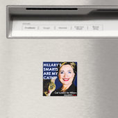 Hillary's Smarts Catnip Magnet (In Situ (Geschirrspüler))