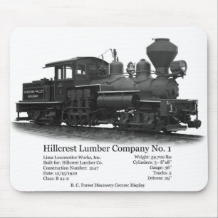 Hillcrest Shay NO1 Mousepad