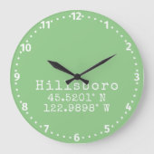 Hillsboro Oregon Latitude Longitude Große Wanduhr (Vorderseite)