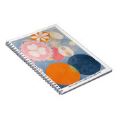 Hilma af Klint abstrakt art Notizblock (Rechte Seite)