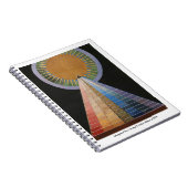 Hilma af Klint abstrakt art Notizblock (Rechte Seite)