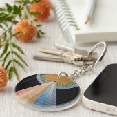 Hilma af Klint - Altarpiece Schlüsselanhänger (Vorderseite rechts)