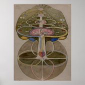 Hilma Af Klint, Baum des Wissens Nr. 1 Abstrakte K Poster (Vorne)