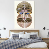 Hilma af Klint - Baum des Wissens, Nr. 1 Leinwanddruck (Insitu (Schlafzimmer))