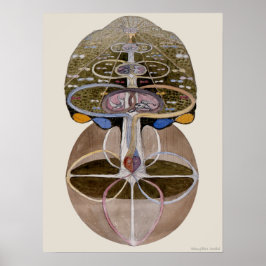 Hilma af Klint - Baum des Wissens, Nr. 1 Poster