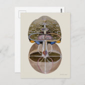 Hilma af Klint - Baum des Wissens, Nr. 1 Postkarte (Vorne/Hinten)