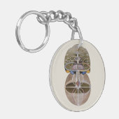 Hilma af Klint - Baum des Wissens, Nr. 1 Schlüsselanhänger (Vorderseite links)