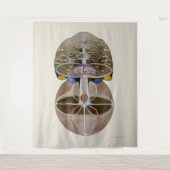 Hilma af Klint - Baum des Wissens, Nr. 1 Wandteppich (Vorderseite)