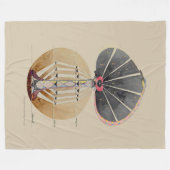 Hilma af Klint - Baum des Wissens, Nr. 3 Fleecedecke (Vorderseite (Horizontal))