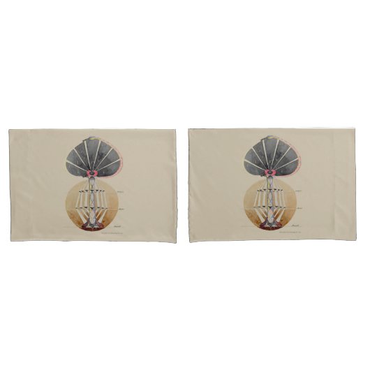 Hilma af Klint - Baum des Wissens, Nr. 3 Kissenbezug (Vorderseite-Set)