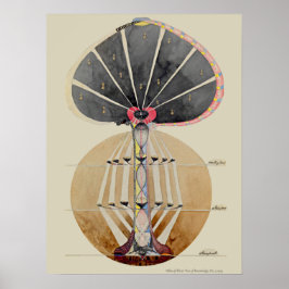 Hilma af Klint - Baum des Wissens, Nr. 3 Poster