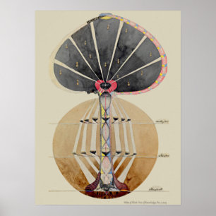 Hilma af Klint - Baum des Wissens, Nr. 3 Poster