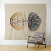 Hilma af Klint - Baum des Wissens, Nr. 3 Wandteppich (Beispiel (Horizontal))