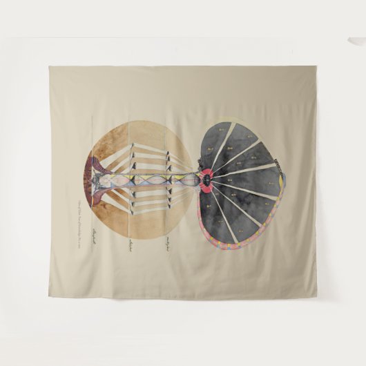 Hilma af Klint - Baum des Wissens, Nr. 3 Wandteppich (Vorderseite (Horizontal))