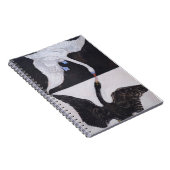 Hilma af Klint Gruppe IX Schweden Notizblock (Rechte Seite)