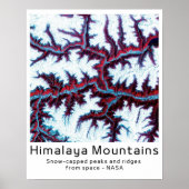 Himalaya-Berge aus dem All gesehen Poster (Vorne)