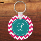 Himbeere und Aquamarine Zig Zag Custom Initial Schlüsselanhänger (Vorderseite)