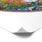 Himmel und Erde Poster (Ecke)