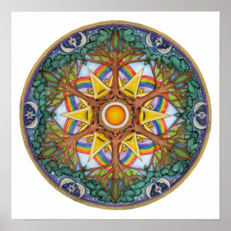 Himmel und Erde Poster