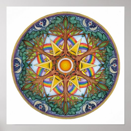 Himmel und Erde Poster (Vorne)