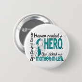 Himmels-erforderliche Button (Vorne & Hinten)