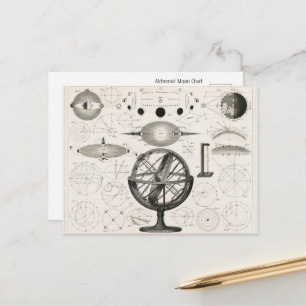 Himmelsalchemist Mond Postkarte