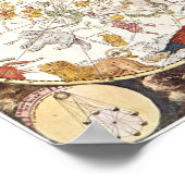 Himmelskarte aus dem 17. Jahrhundert Poster (Ecke)