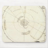 Himmelskarte Mousepad (Vorne)