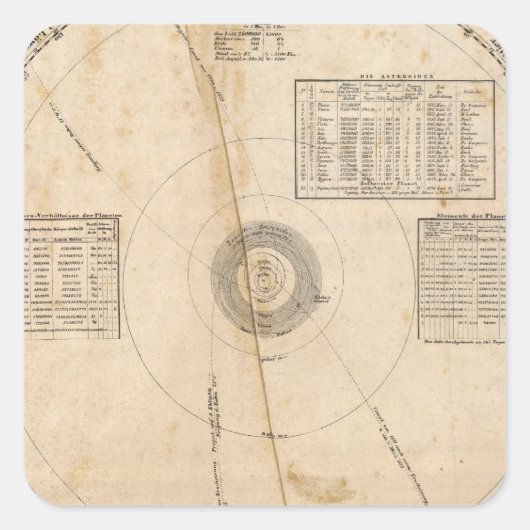 Himmelskarte Quadratischer Aufkleber (Vorderseite)