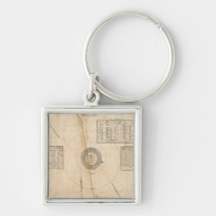 Himmelskarte Schlüsselanhänger
