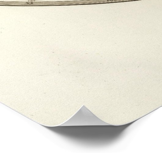 Himmelskörper Poster (Ecke)