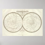 Himmelskörper Poster (Vorne)