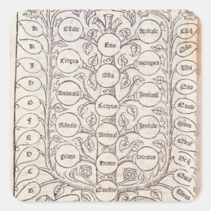 Himmelsleiter Quadratischer Aufkleber