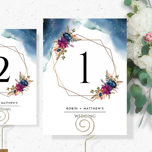 Himmelsreich, geometrische Tischnummer