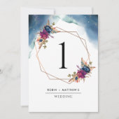 Himmelsreich, geometrische Tischnummer (Vorderseite)