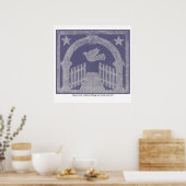 Himmelstor Grabstein Rubbing - blau Poster (Küche)