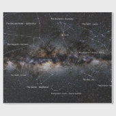 Himmelsverpackungspapier Geschenkpapier (Flach)