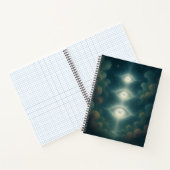 Himmelsvisions-Notizbuch Notizblock (Innenseite)