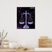 Himmelswaage – Astrologie-Kunst Poster (Küche)