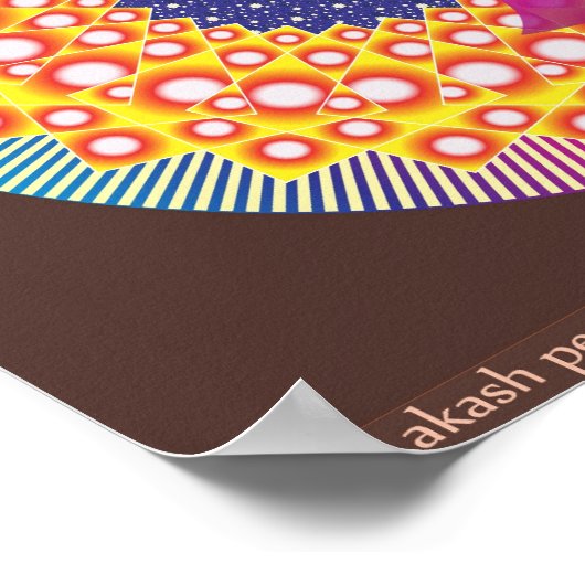 Himmelswahrnehmung Poster (Ecke)