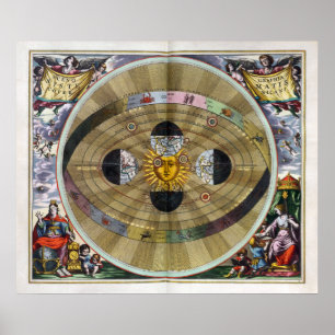 Himmlische Karte 1660 Poster