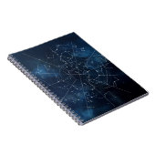 Himmlische Karte Notizblock (Rechte Seite)