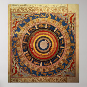 Himmlische Karte, von "Zubdet ut Teverih" vorbei Poster